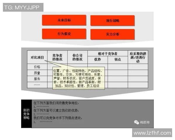 广州篮球队实力深度解析与对手力量全面对比分析 广州篮球队实力深度解析与对手力量全面对比分析
