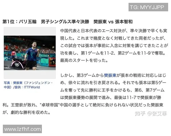 权威发布乒乓球运动员力量实力排行榜揭晓引发热议